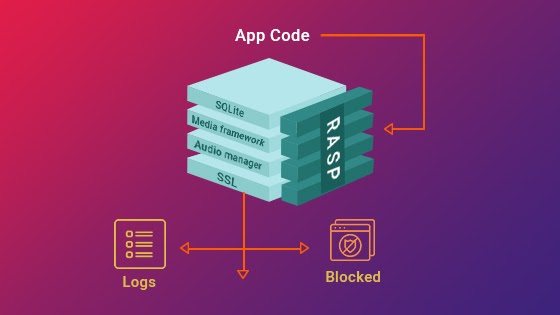 AI Tools in IT Operations Management